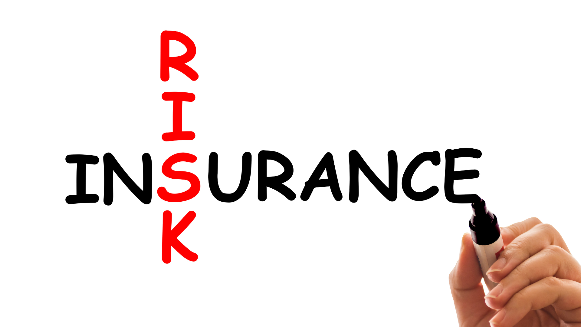 What to do when there’s a business demand for insurance on risks 101